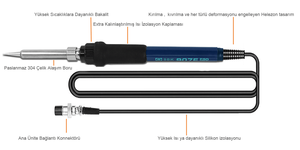 Bakon SBK8586 Intelligent 2 in 1 Havya İstasyonu