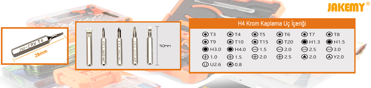 8105 Bits Uç Çeşitleri