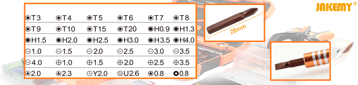 8112 Bits Uç Çeşitleri