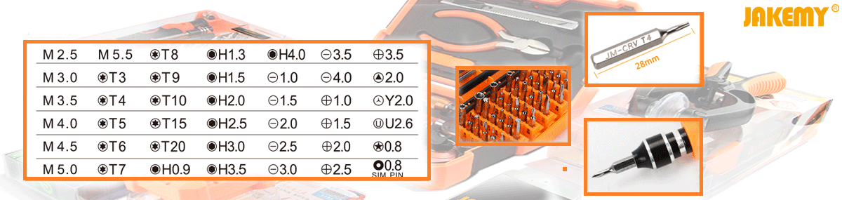 8128 Bits Uç Çeşitleri