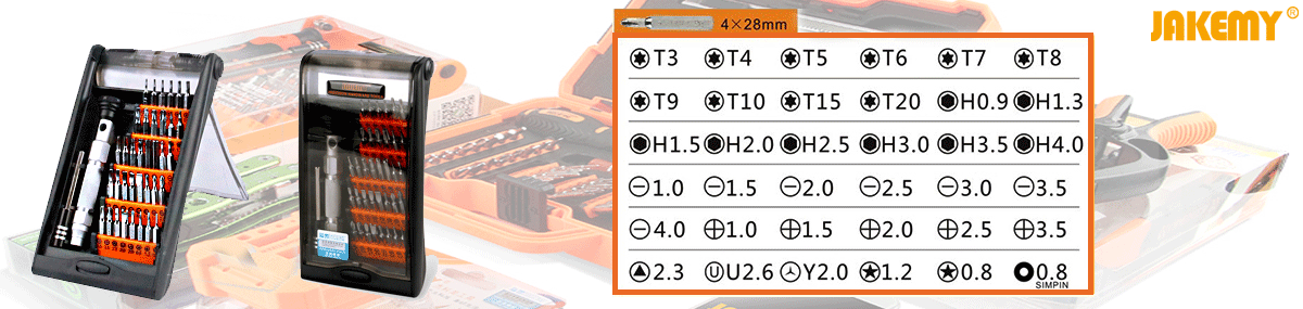 8151 Bits Uç Çeşitleri